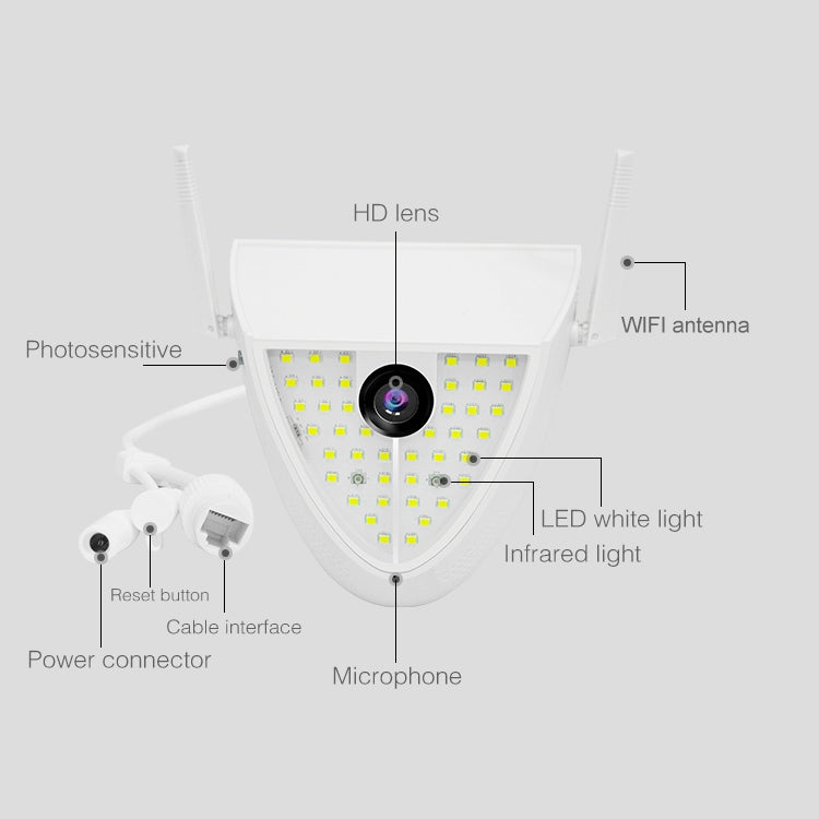 DP16 2.0 Megapixel 42 LEDs Garden Light Smart Camera, Support Motion Detection / Night Vision / Voice Intercom / TF Card, AU Plug, DP16 DP16 2.0 Megapixel 42 LEDs Garden Light Smart Camera, Support Motion Detection / Night Vision / Voice Intercom / TF Card, AU Plug, DP16